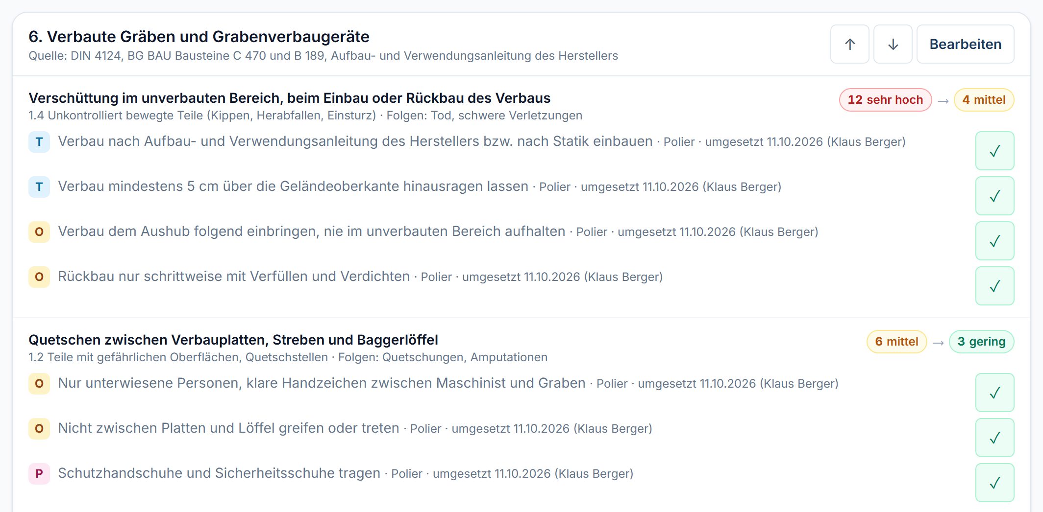 Bildschirmfoto aus dem CivilOps Bautagebuch: Gefährdungsbeurteilung einer Kanalbaustelle, Thema Verbaute Gräben und Grabenverbaugeräte mit Quelle DIN 4124. Zwei Gefährdungen mit Risiko vorher und nachher, Verschüttung von 12 sehr hoch auf 4 mittel und Quetschen von 6 mittel auf 3 gering. Jede Maßnahme mit Kennzeichen T, O oder P für technisch, organisatorisch oder persönlich und dem Vermerk umgesetzt.